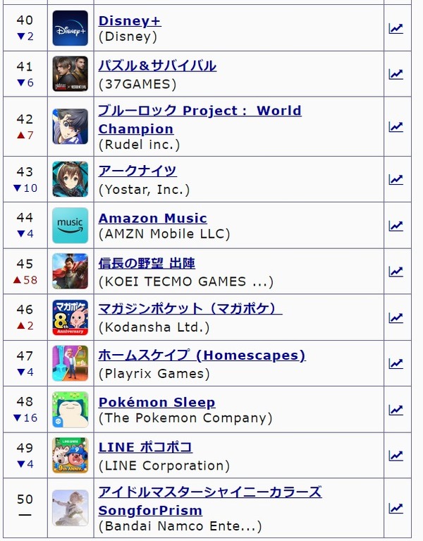 ダウンロード