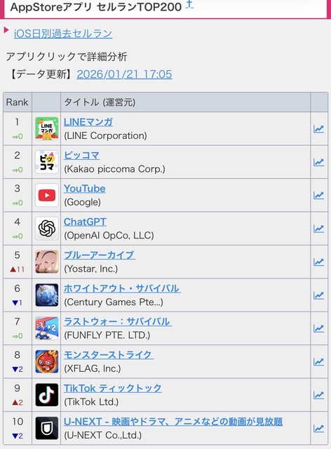 FBRDKNC839L28IULRUBSPHE3