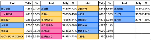 ダウンロード