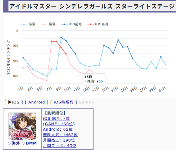 download