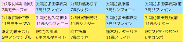 ダウンロード