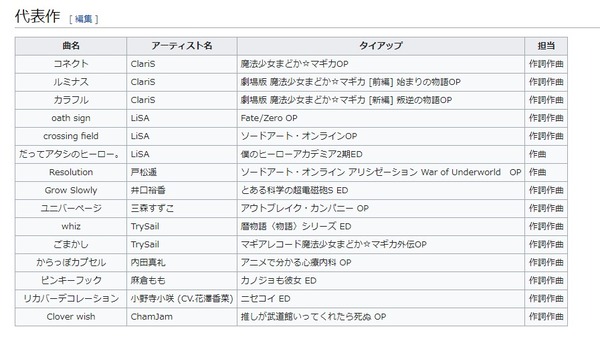 ダウンロード