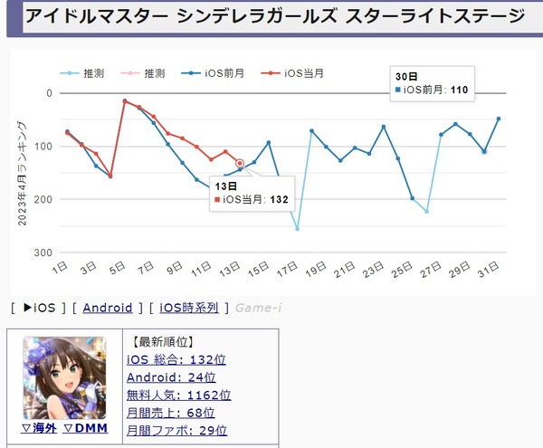 ダウンロード