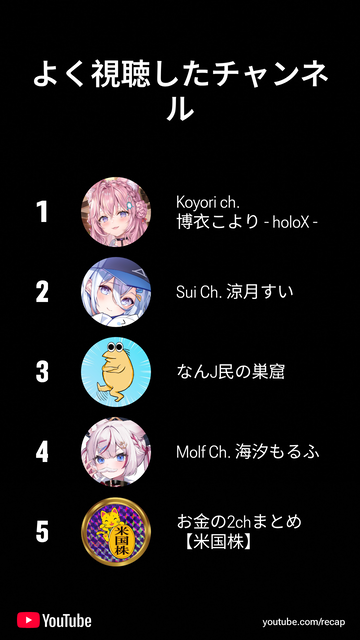 TS2AQC8ROEOE88DDO8BDBQA6