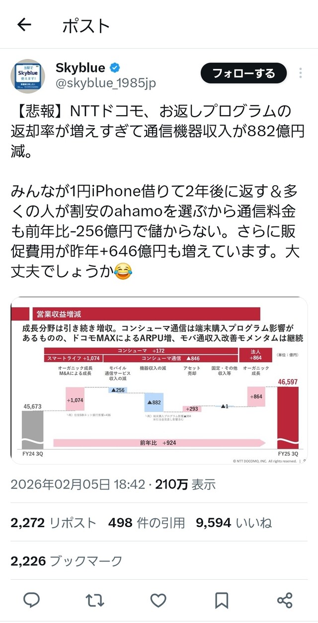 SH9UML213P4V6EP7C28DN874
