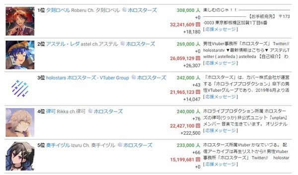 ダウンロード