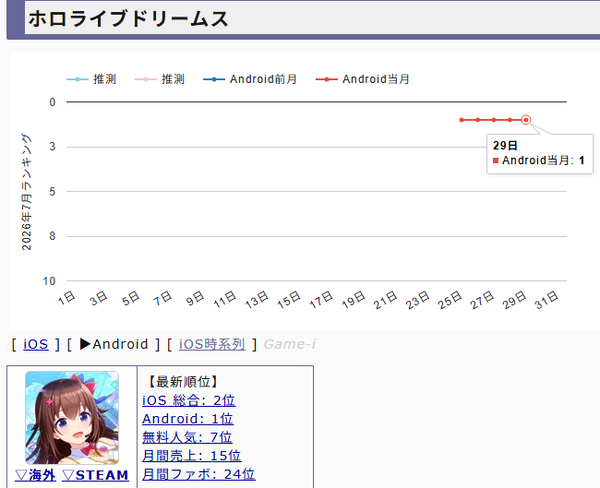 download