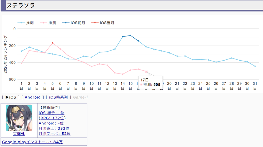 D40PDFSMKFCQH8MD3B37F4D4