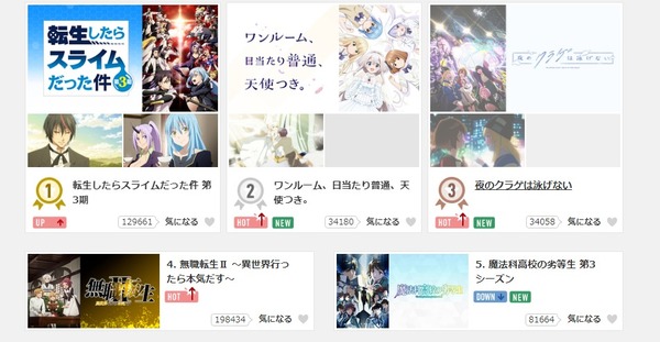 download