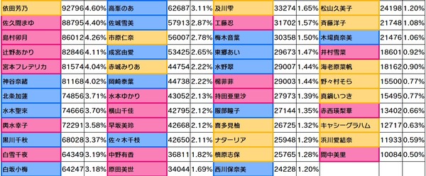 ダウンロード (2)