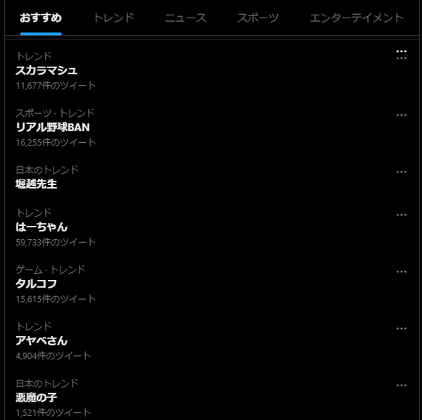 drggdr