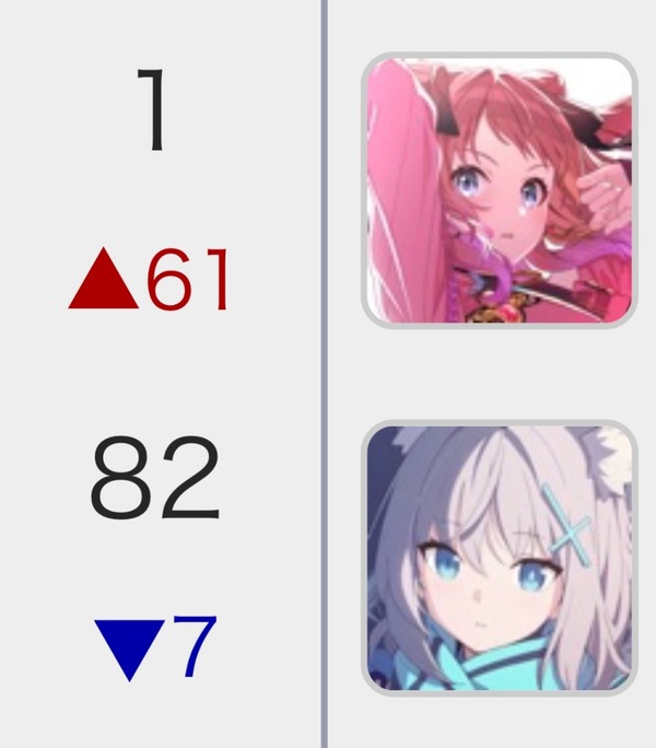 1719842605907