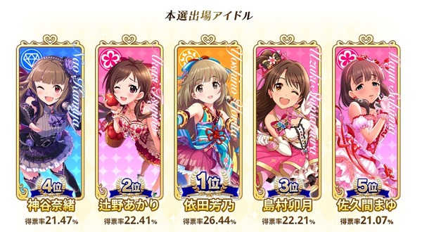 ダウンロード (2)
