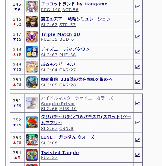 download