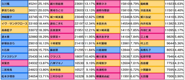 ダウンロード (1)
