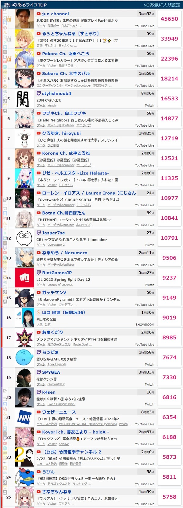ダウンロード