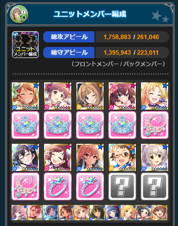 p@k
