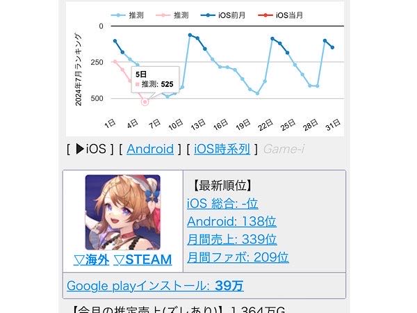 1720223760988