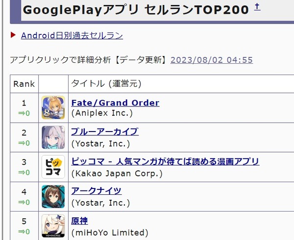 ダウンロード
