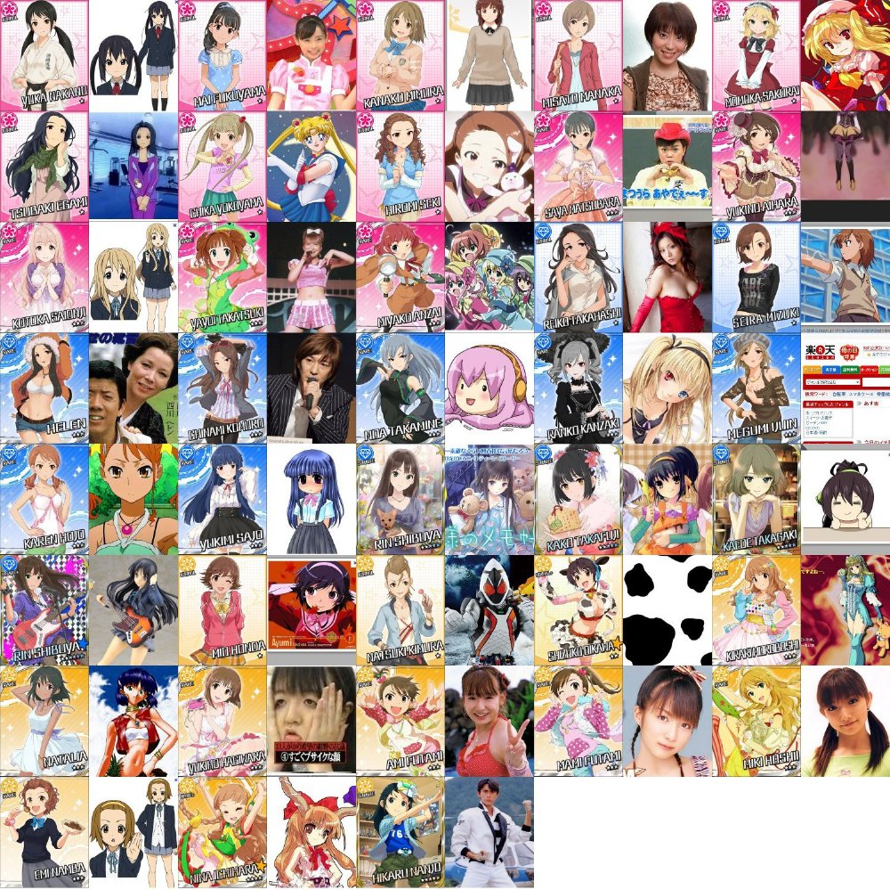 デレマス キャラクターの元になったネタ幾つ知ってる 本田未央ちゃん応援まとめ速報 デレマス キャラクターの元になったネタ幾つ知ってる 本田未央ちゃん応援まとめ速報