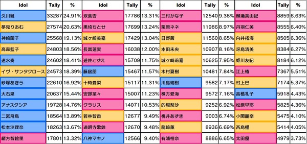 ダウンロード (3)