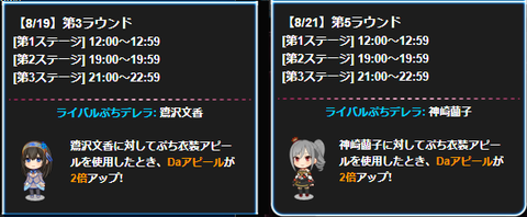 Da2