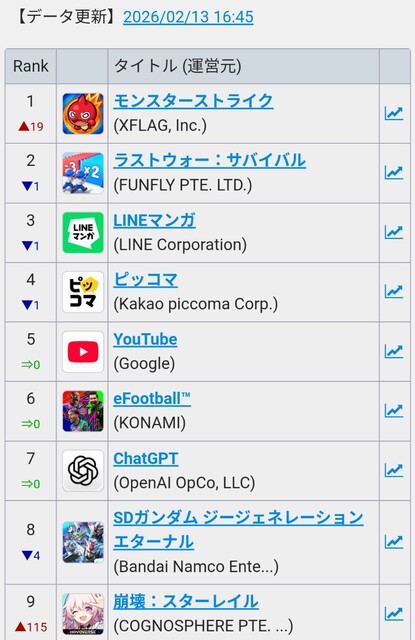 1T9K19CITI7M825F2S4J9836