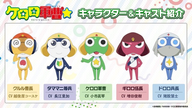 【朗報】デレマスの結城晴と久川颯さん、新ケロロ声優に抜擢！アイマス声優は大成する法則