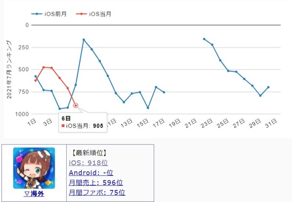ダウンロード
