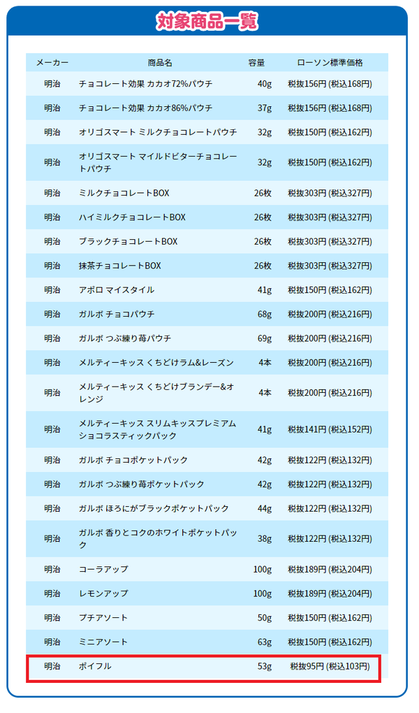 ダウンロード (1)