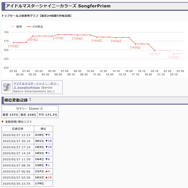 download