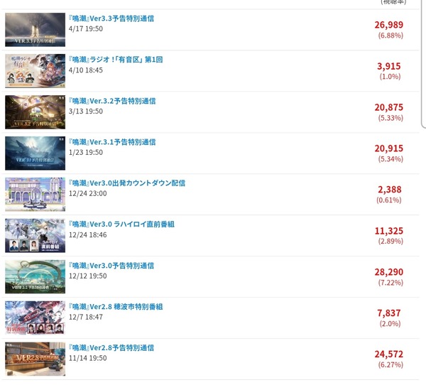 JRATAIQO8Q5AE9HN41N3TUR2