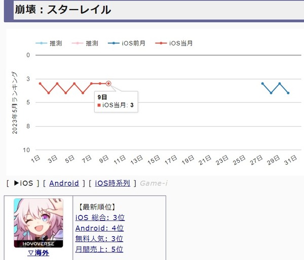 ダウンロード (2)
