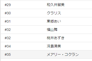 ダウンロード