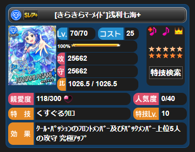 nanami