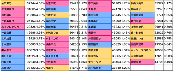 ダウンロード (3)