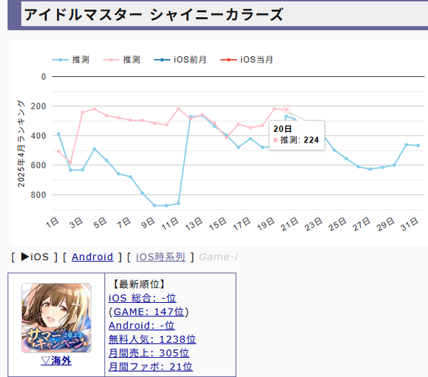 download