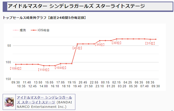 a48fcfd0-535f-4f8d-a419-c1907e732bb7