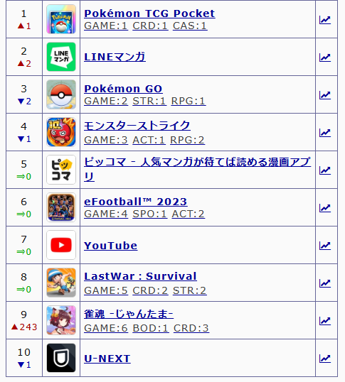 download