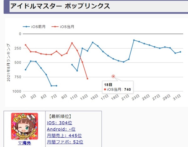 ダウンロード