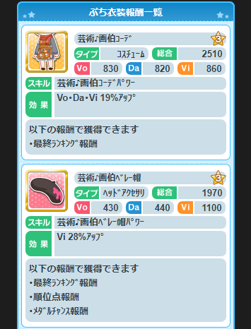 srrrgd