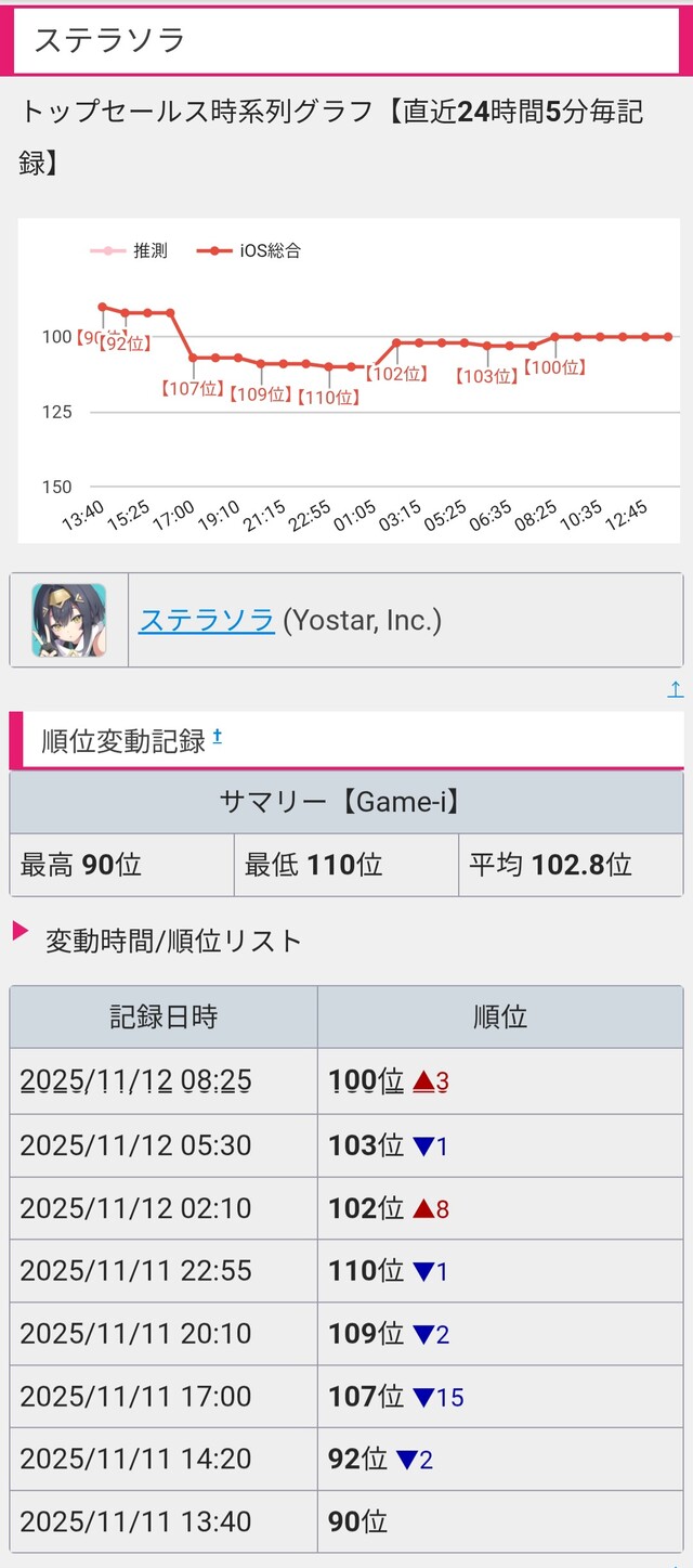 T36M3QIMUACDNDG6N9ADVV36