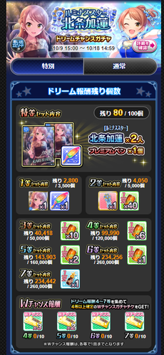daada