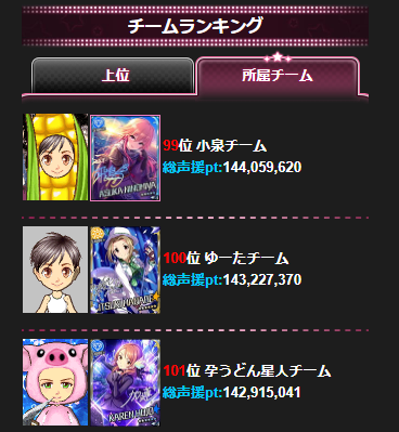 kghgh