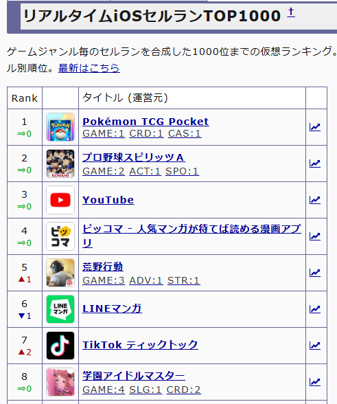 download