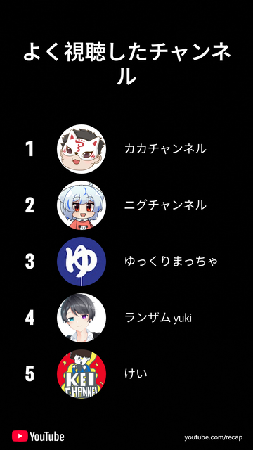 7E2K5GO2ICKNAOD217LD2974