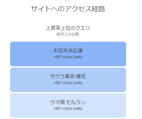 ダウンロード (2)