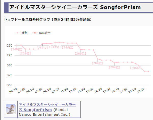 download