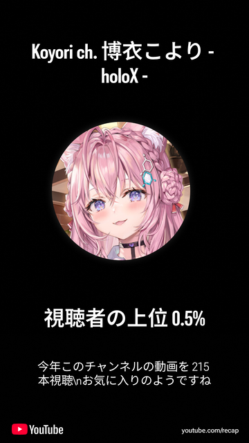 OO2SSG0BLF8R5MHKPC59SS86