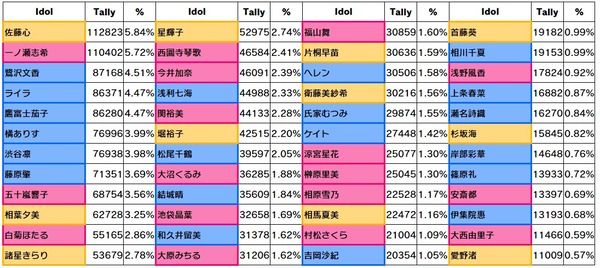ダウンロード (2)